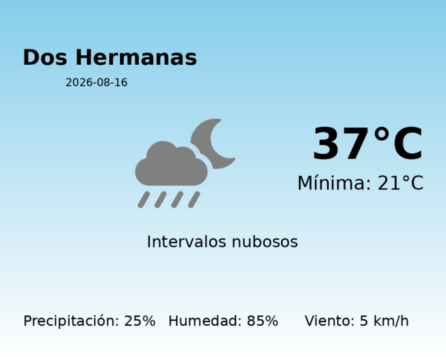 dos-hermanas_2026-08-16.png