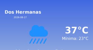 Previsión de la AEMET en Dos Hermanas hoy 17 de Agosto de 2026