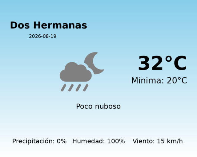 dos-hermanas_2026-08-19.png