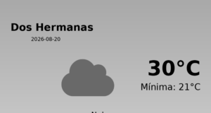 Predicción meteorológica: Dos Hermanas, 20 de Agosto de 2026