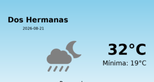 El tiempo en Dos Hermanas hoy, 21 de Agosto de 2026