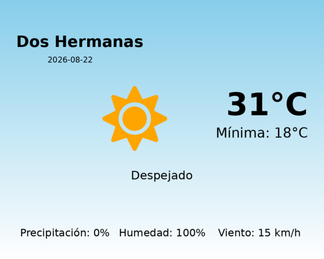 dos-hermanas_2026-08-22.png
