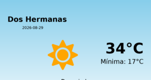 AEMET: El tiempo para Dos Hermanas – 29 de Agosto de 2026