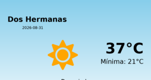 El tiempo hoy 31 de Agosto de 2026 en Dos Hermanas según AEMET