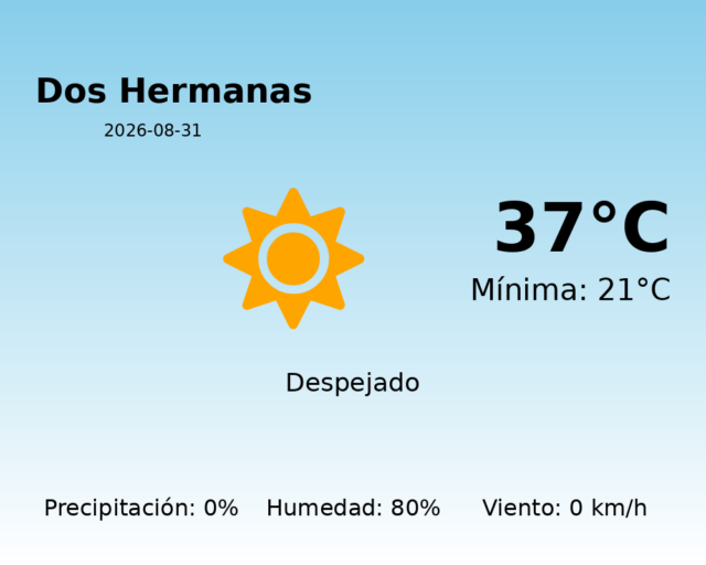 dos-hermanas_2026-08-31.png