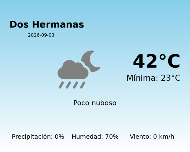 dos-hermanas_2026-09-03.png