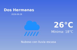 El tiempo hoy 28 de Septiembre de 2026 en Dos Hermanas según AEMET