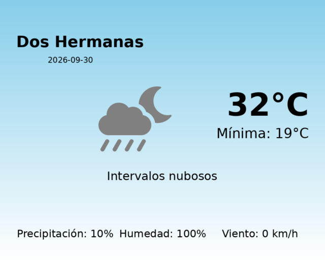dos-hermanas_2026-09-30.png