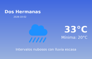 El tiempo en Dos Hermanas hoy, 2 de Octubre de 2026