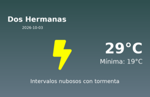 AEMET: El tiempo para Dos Hermanas – 3 de Octubre de 2026