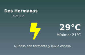 El tiempo en Dos Hermanas hoy, 4 de Octubre de 2026