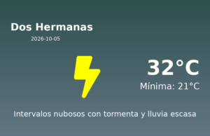 AEMET: El tiempo para Dos Hermanas – 5 de Octubre de 2026
