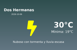 El tiempo en Dos Hermanas hoy, 6 de Octubre de 2026